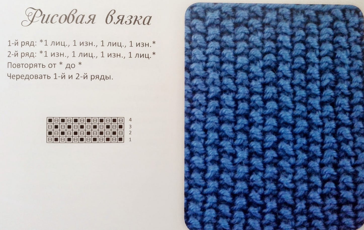 Як вязати лицьові і виворітні петлі спицями