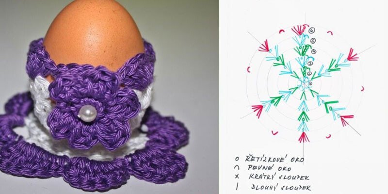 Підставка для яйця своїми руками на Великдень 2020