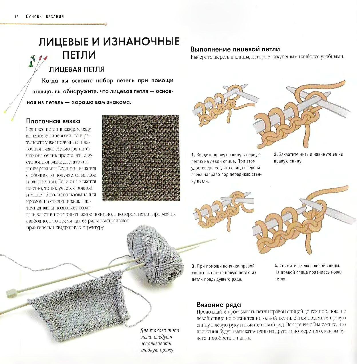 Як вязати лицьові і виворітні петлі спицями