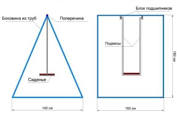 Дитячі гойдалки своїми руками + креслення і розміри Дитячі гойдалки своїми руками + креслення і розміри