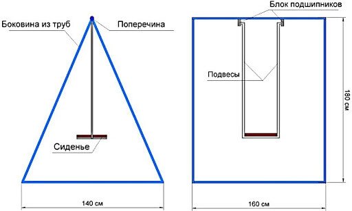 Дитячі гойдалки своїми руками + креслення і розміри Дитячі гойдалки своїми руками + креслення і розміри