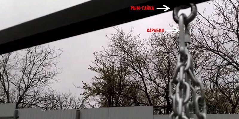 Дитячі гойдалки своїми руками + креслення і розміри Дитячі гойдалки своїми руками + креслення і розміри
