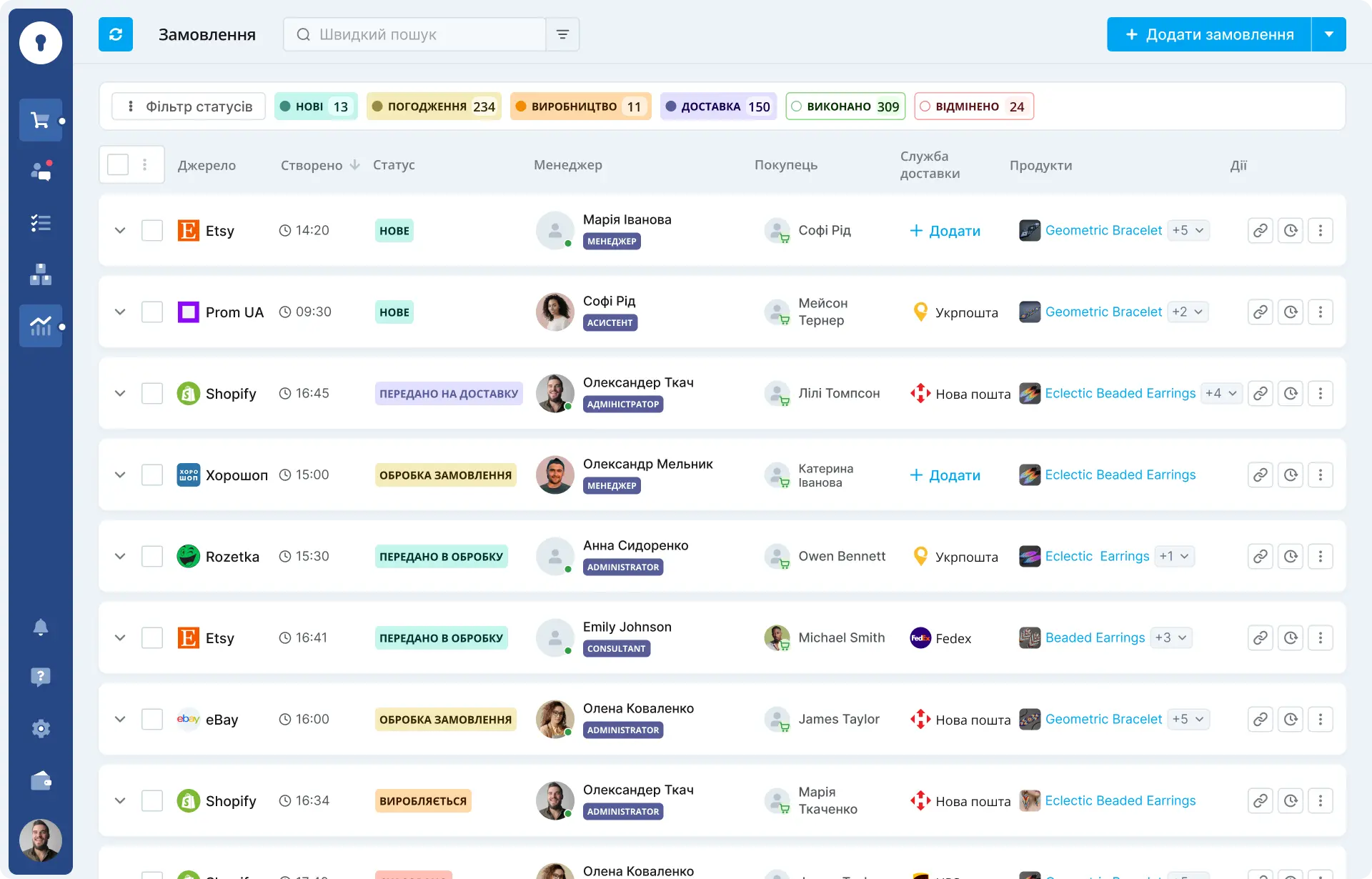 Губитесь у продажах? CRM допоможе навести порядок. Губитесь у продажах? CRM допоможе навести порядок.